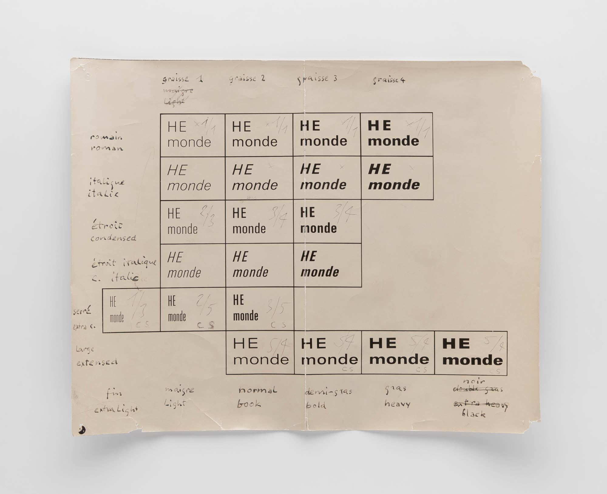 (Vorprojekt der Univers), Groteskentwurf in drei Fetten Adrian Frutiger Étude